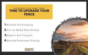 Hobby Farm Infographic