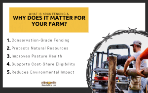 NRCS Fencing Infographic