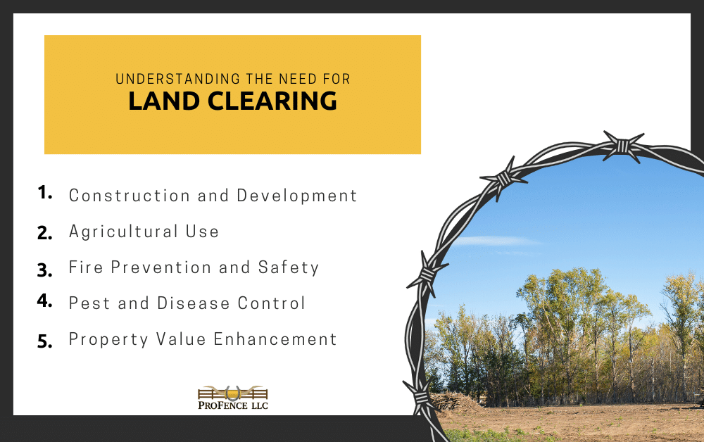 Land Clearing