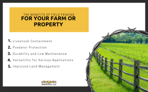 Field Fencing