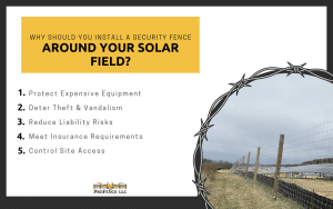Security Fence Infographic