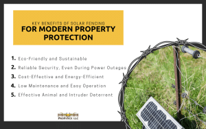 Solar Fencing