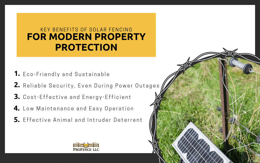 Solar Fencing