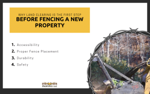 Why Land clearing is the first step Before fencing a new property Infographic